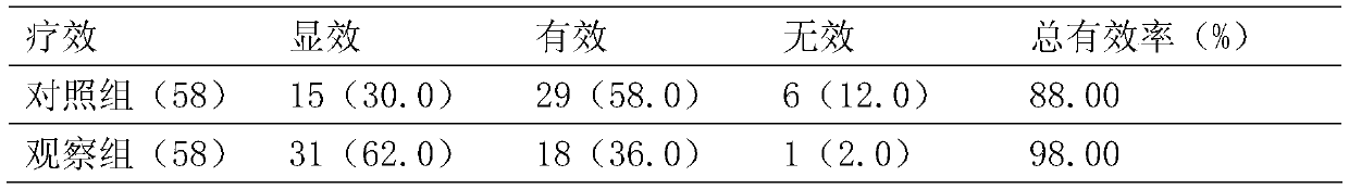 Application of a kind of polypeptide in the preparation of medicine for treating enterovirus infection