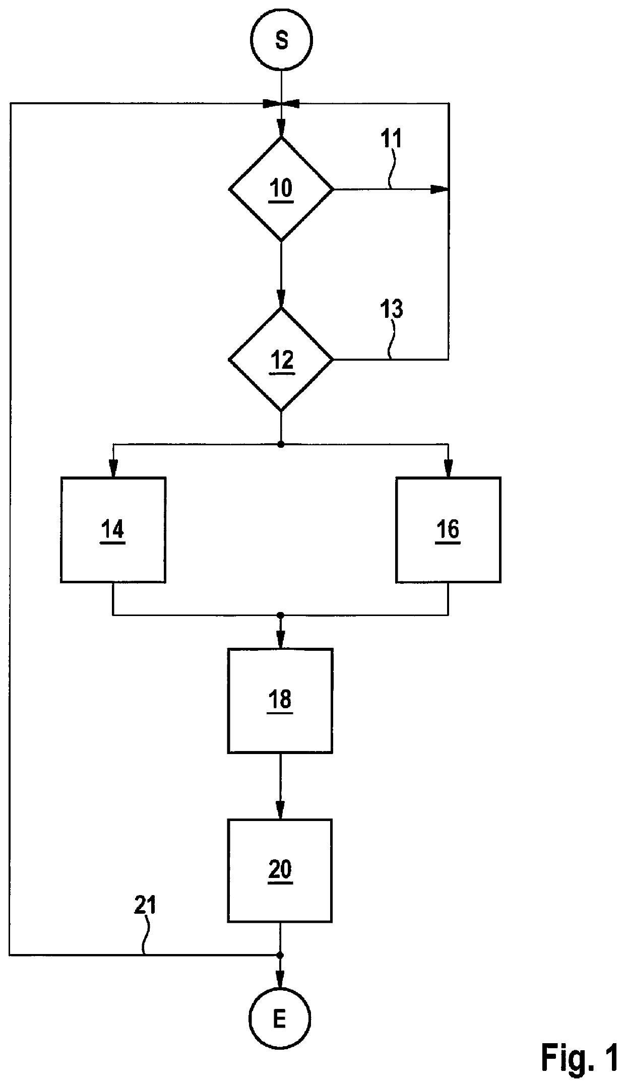 Method for boosting the brake power in an electronically slip-controllable vehicle brake system, as well as an electronically slip-controllable vehicle brake system