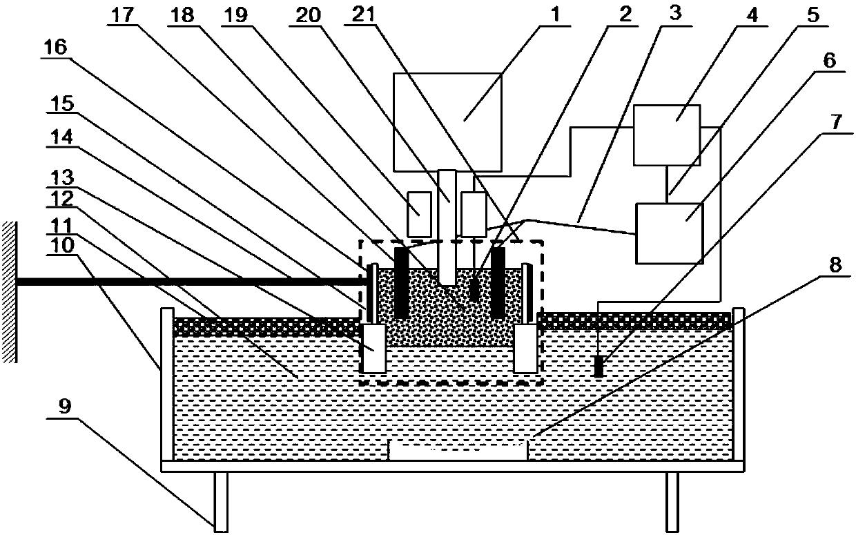 Tundish molten steel slag washing, purifying and heating device and usage method