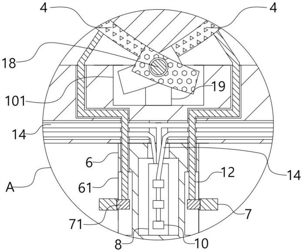 Bracket and multispectral fundus layered imaging equipment with bracket