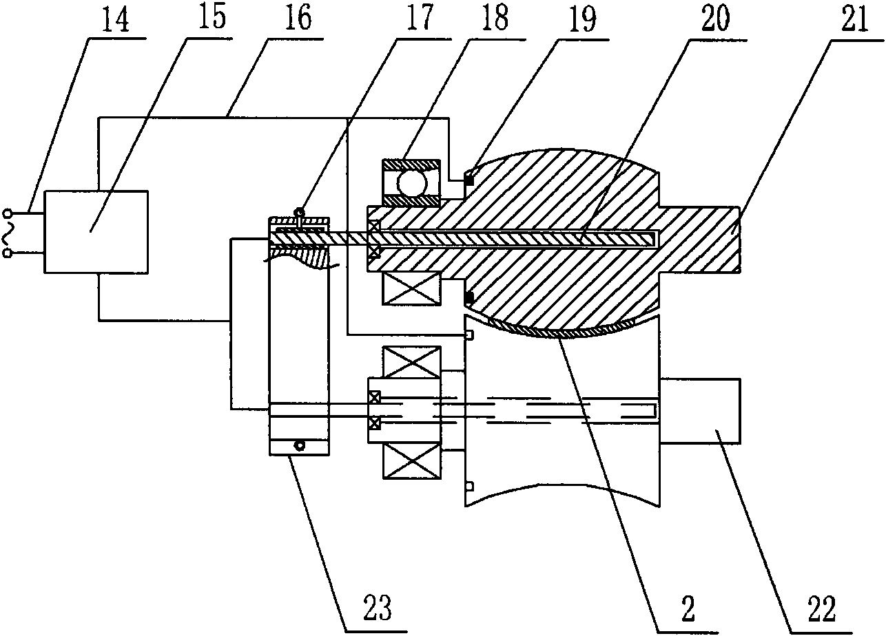 Roll centre heating type roll bending forming method and device thereof