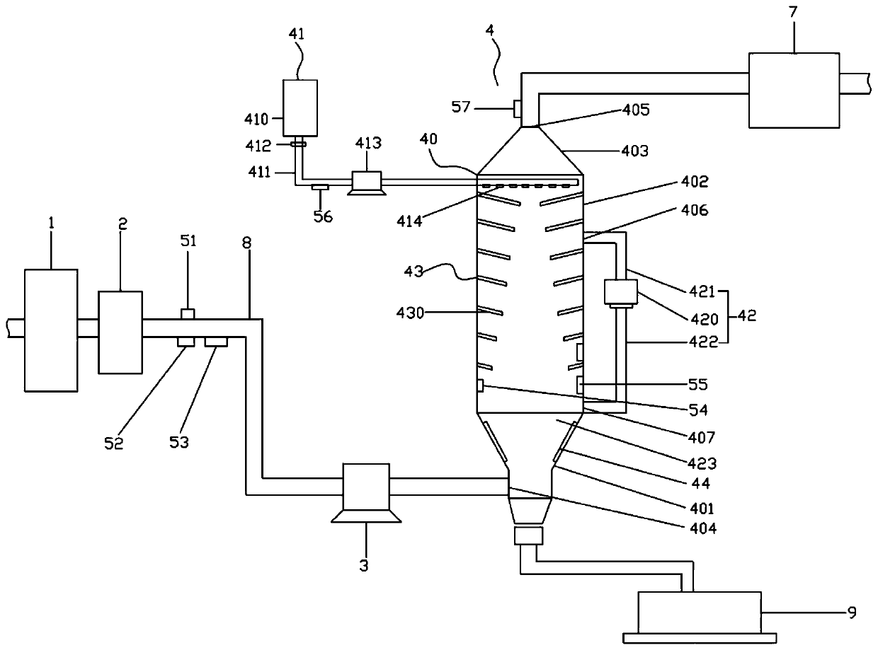 Thermal power plant flue gas wet desulphurization system with multi-parameter monitoring function