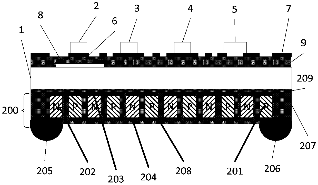 Photoelectric module assembly with precise constant temperature control function and manufacturing method thereof