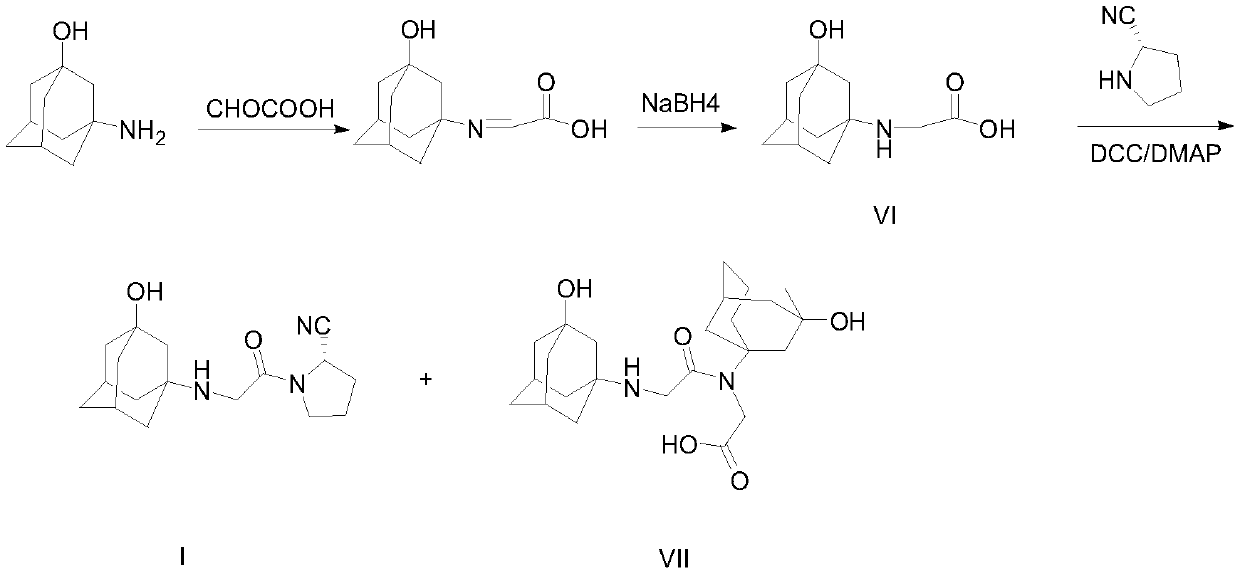 A kind of synthetic method of vildagliptin