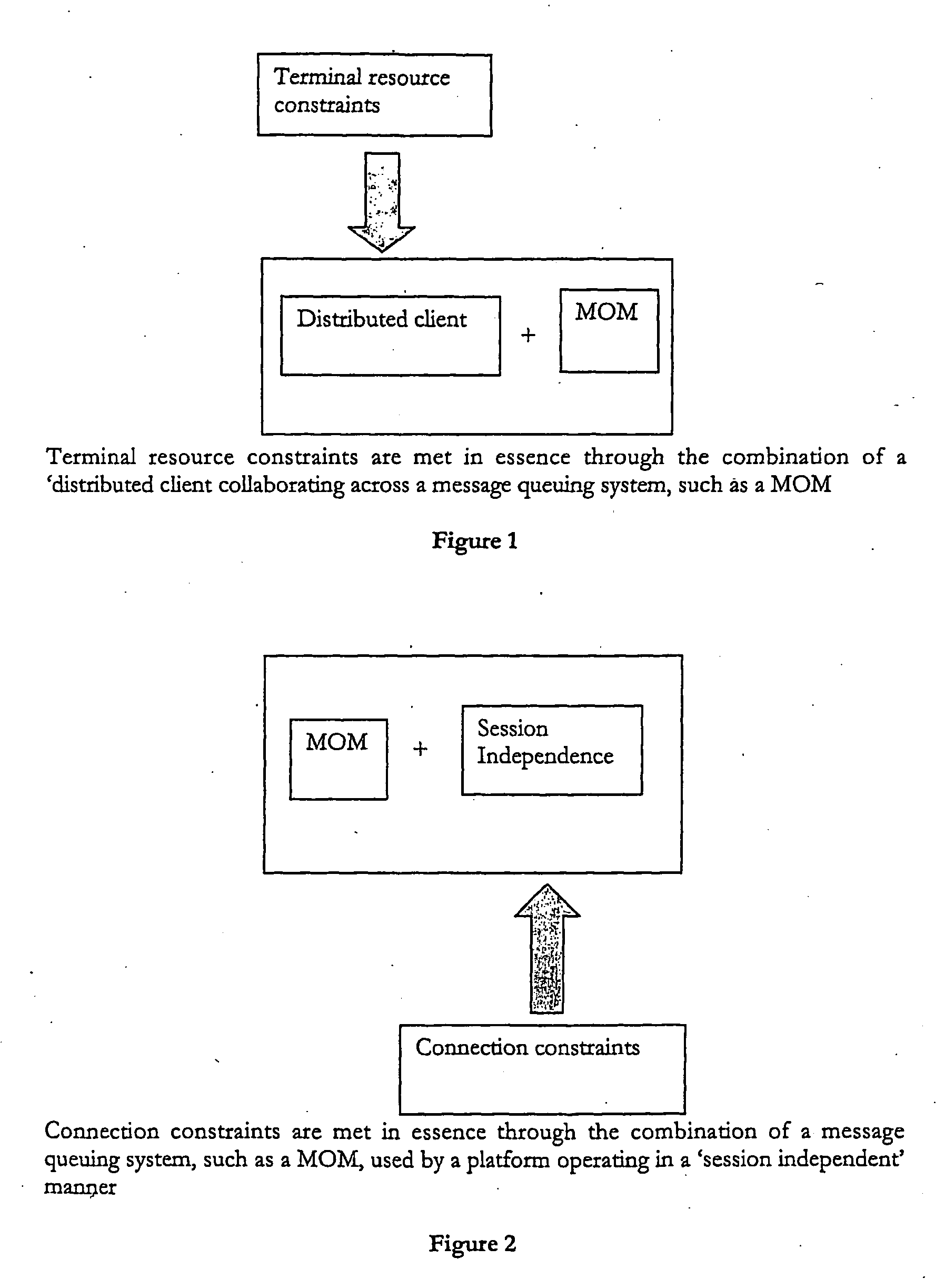 Data access, replication or communication system comprising a distributed software application