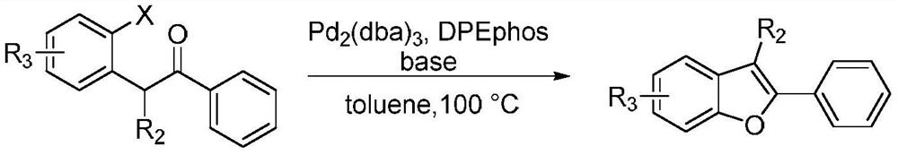 A kind of synthetic method of 2-phenyl-3-methylbenzofuran compound