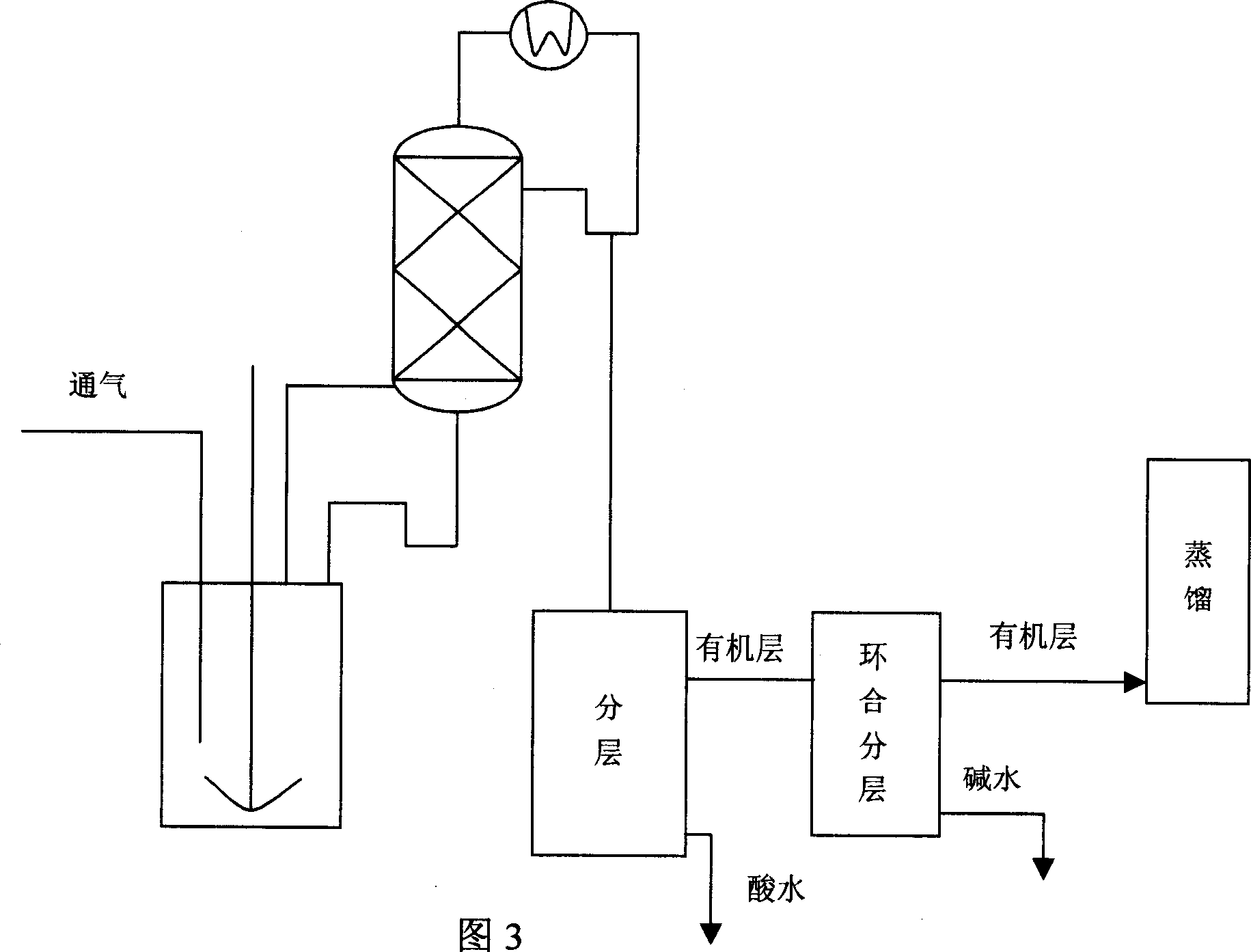 Process for preparing cyclopropyl methyl ketone