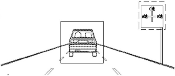 Road environment sensing method and device, storage medium, electronic equipment and vehicle