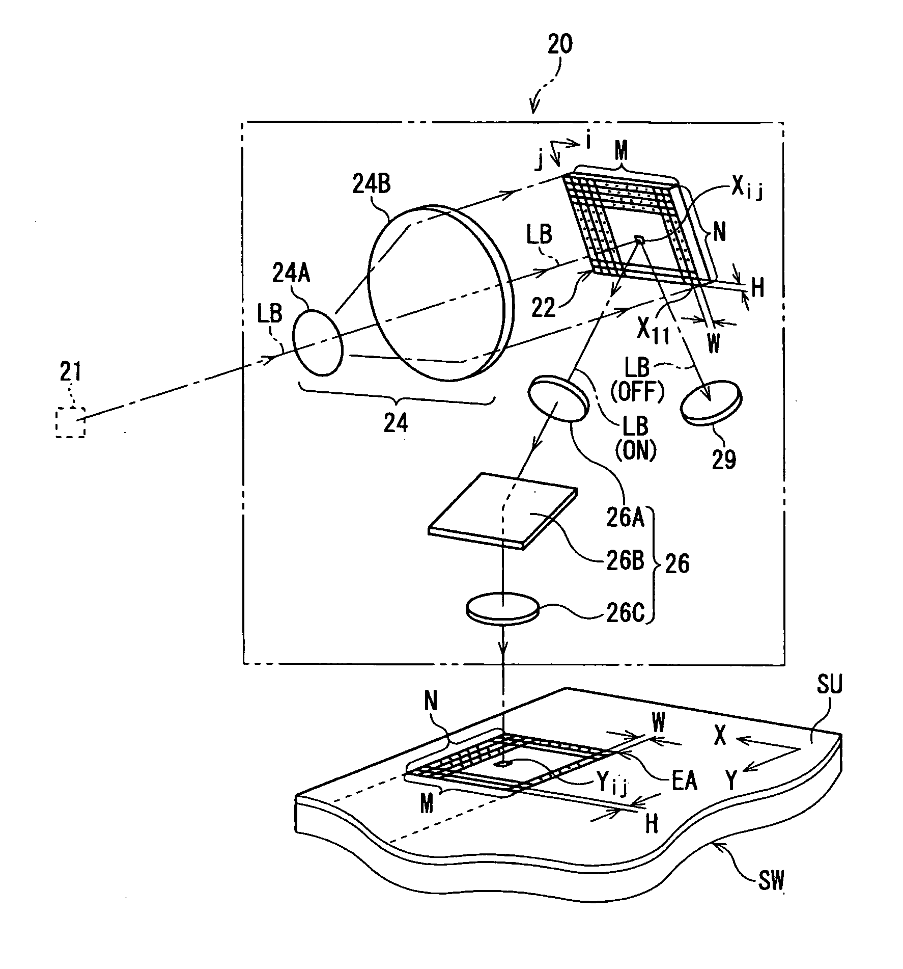 Apparatus for forming pattern