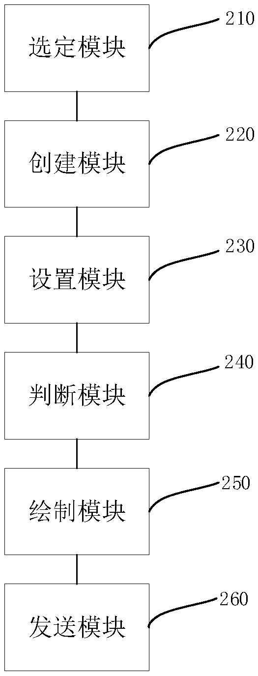Multi-element designating video microphone connection method, device and equipment and storage medium