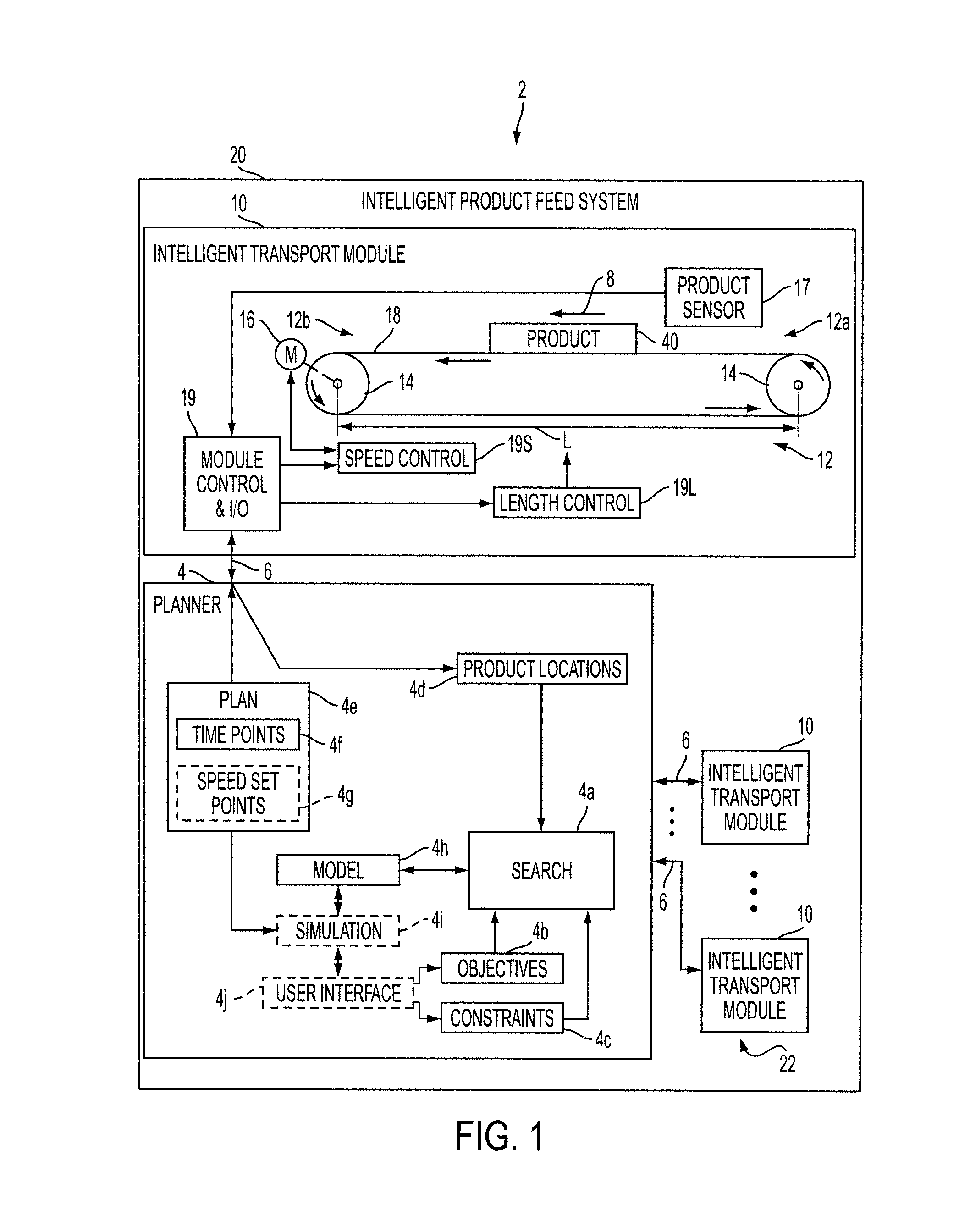 Intelligent product feed system and method