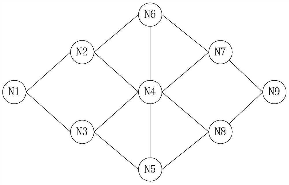 A broadcasting method and broadcasting device for wireless ad hoc network