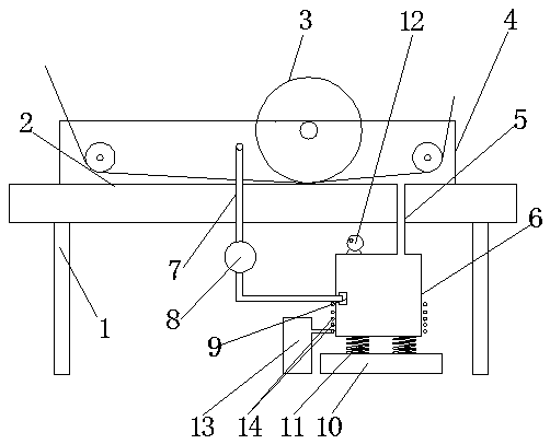 Stainless steel plate calendaring device