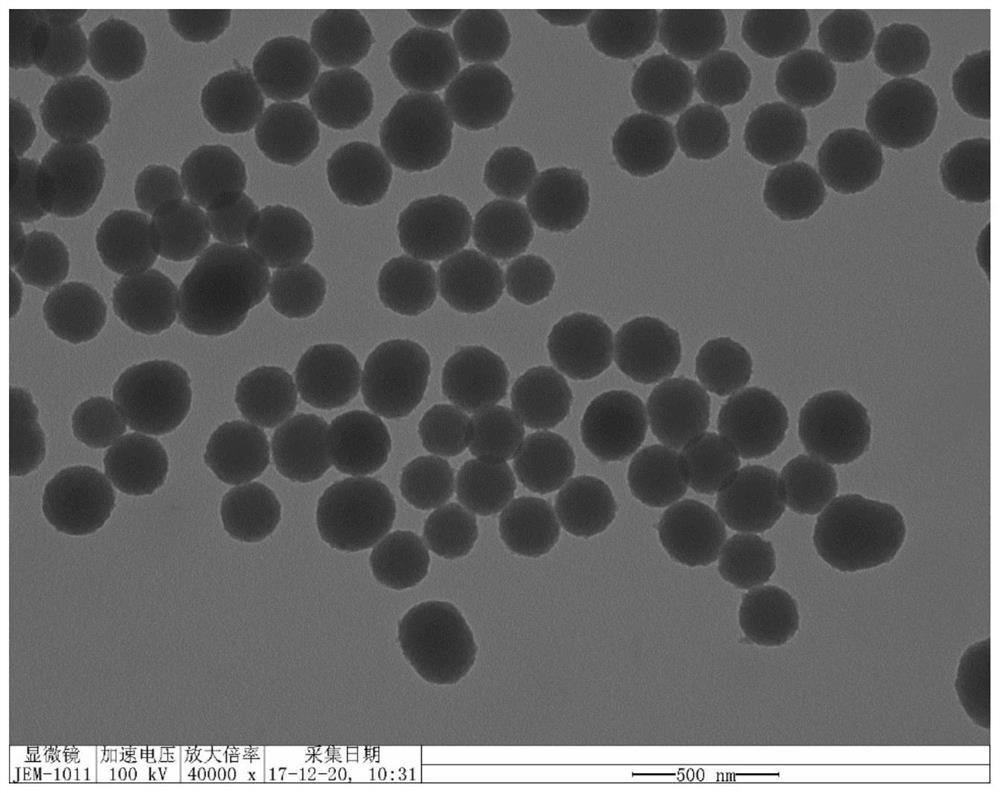 Preparation method and application of a multi-action nanomaterial with targeted photothermal therapy and controlled drug release