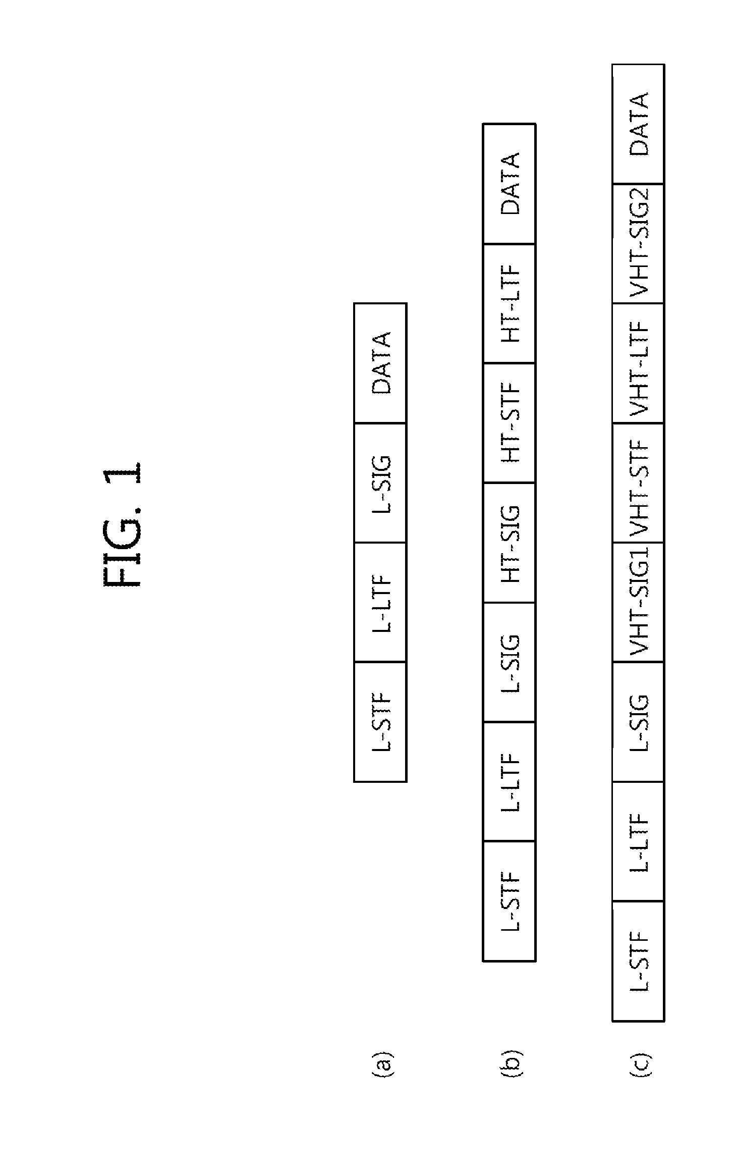 Method and apparatus for transmitting symbol repeatedly in wireless communication system