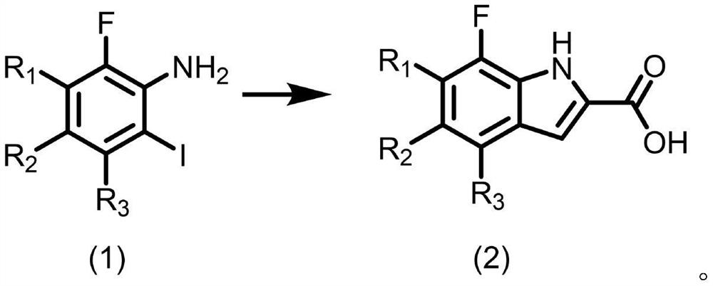 Preparation method of fluoro indole carboxylic acid compound