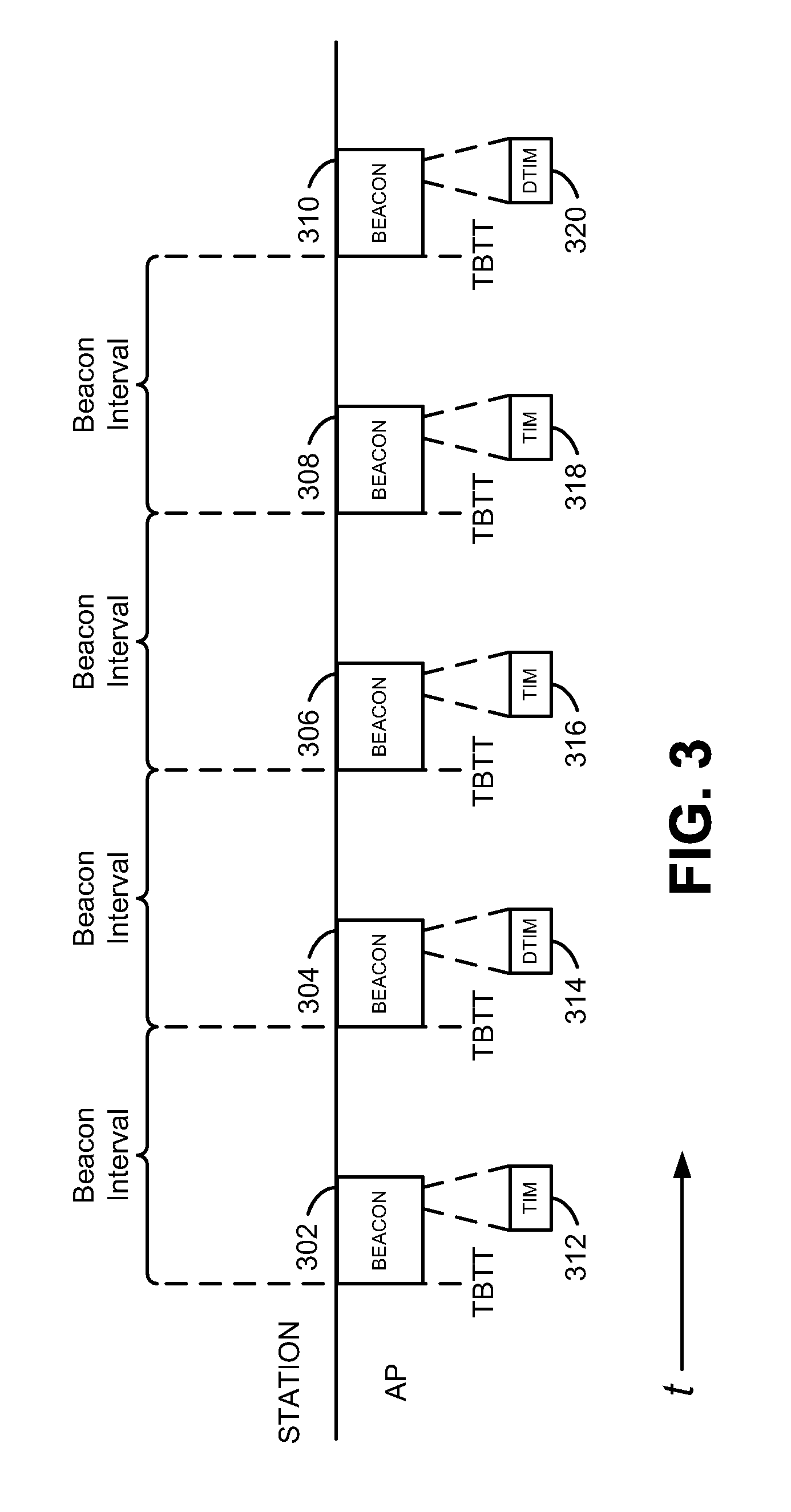 Systems and Methods for Indicating Buffered Data at an Access Point Using a Traffic Indication Map Broadcast