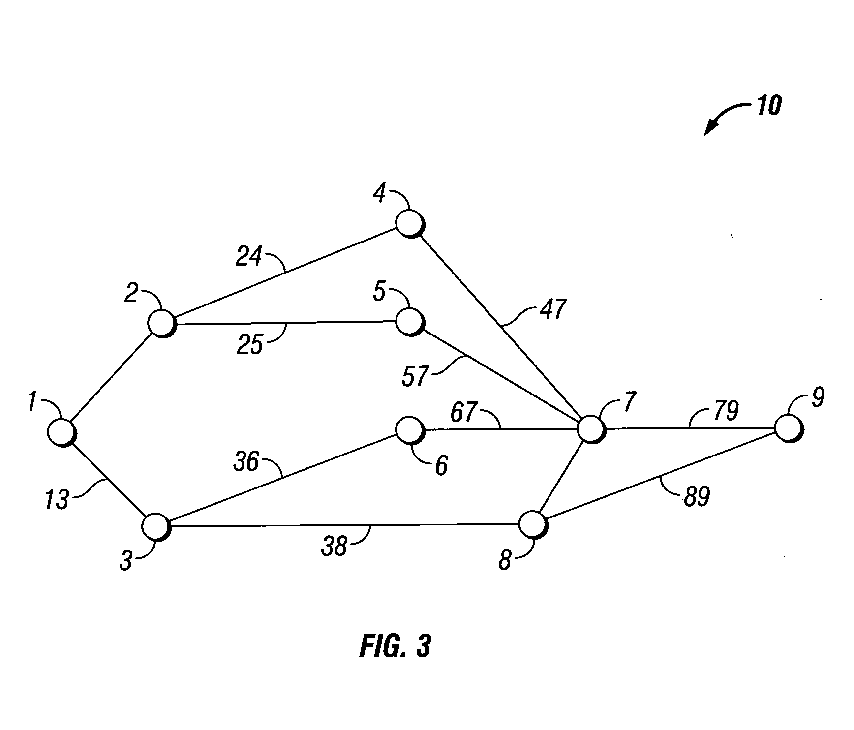Method  And System For Controlled Tree Management