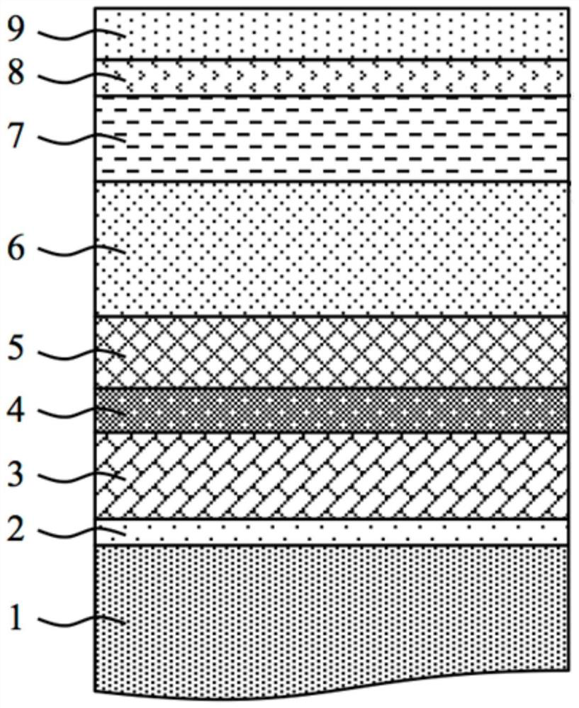 Algan-based deep ultraviolet LED epitaxial structure and preparation method of mg-doped quantum well