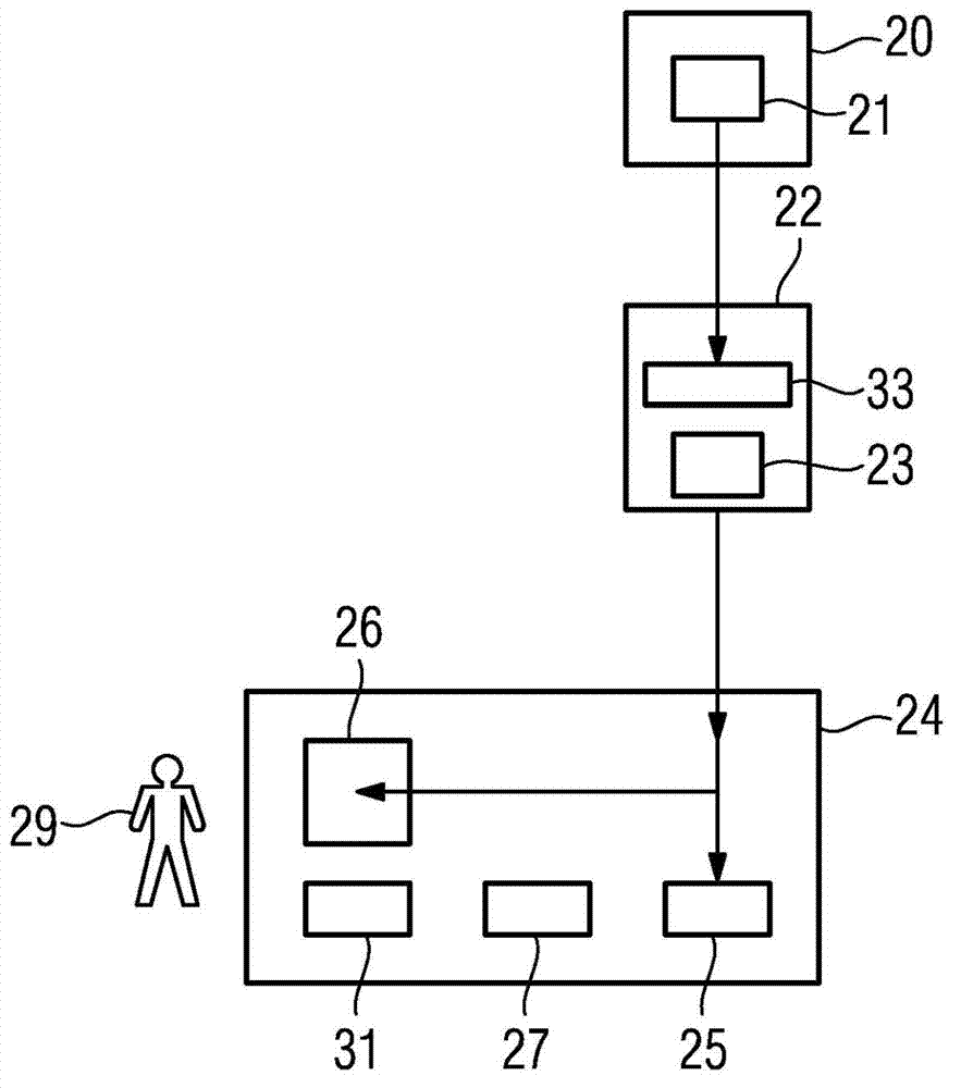 System and method for ascertaining a bearing state