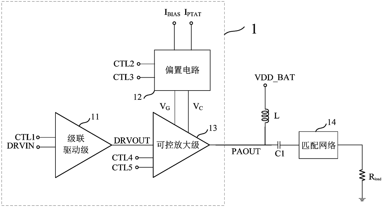 Power amplifier and power control method