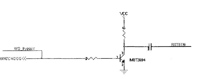 Communication method for LAN when fire wall server is in fault or powerdown