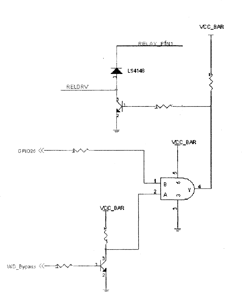 Communication method for LAN when fire wall server is in fault or powerdown