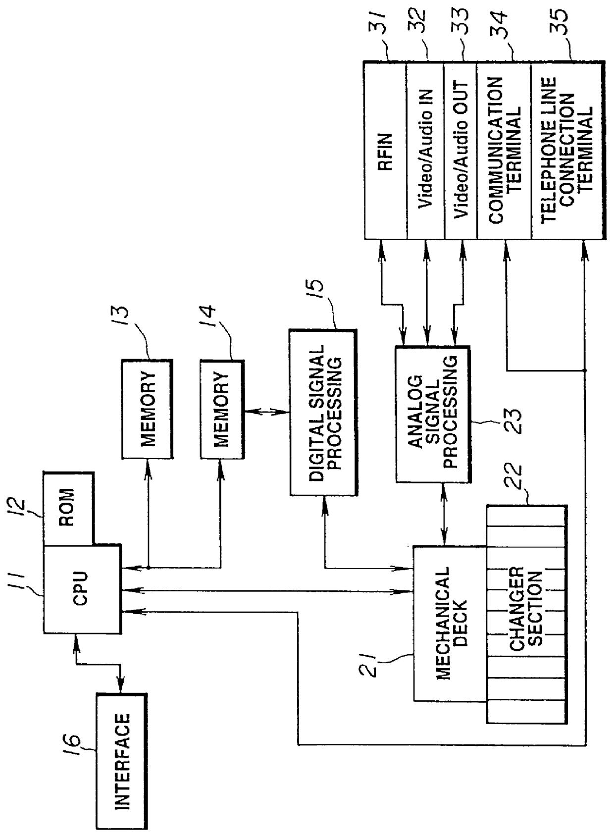 Video recording apparatus with indexing of recording media