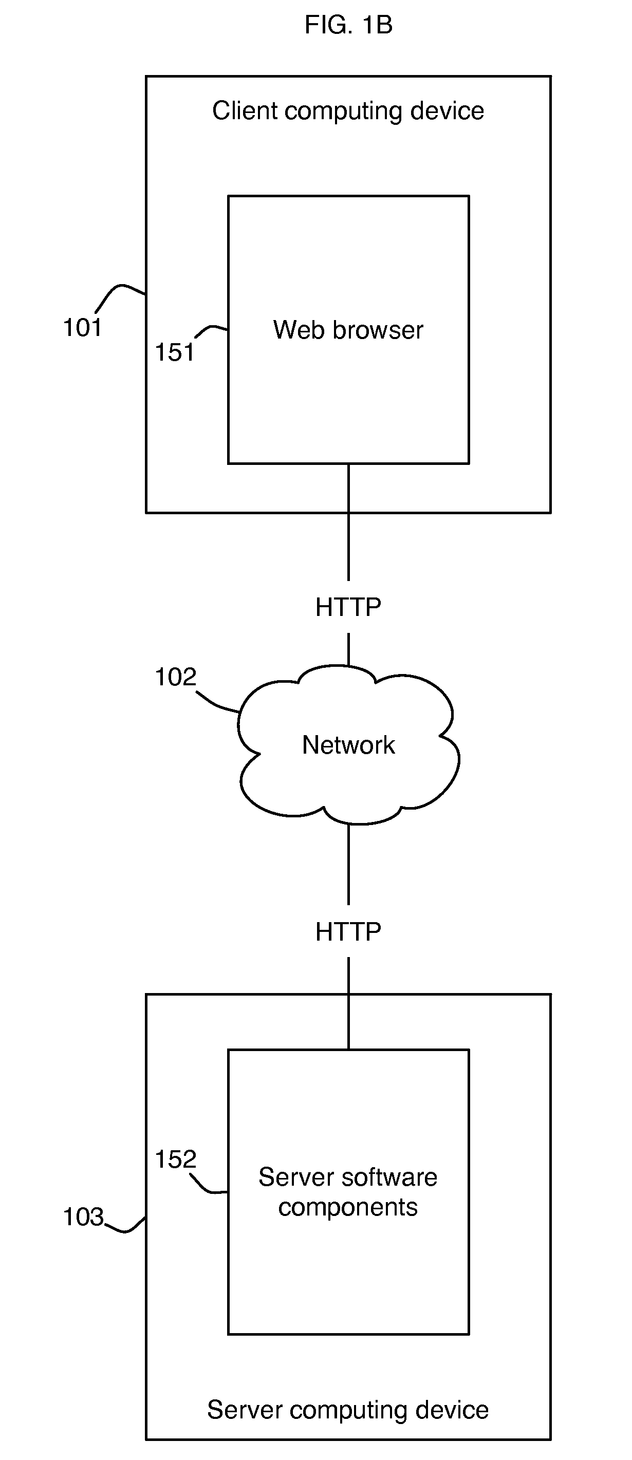 Method and System for Computer-Based Assessment Including a Search and Select Process