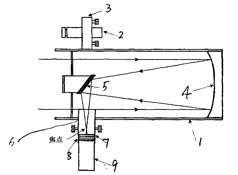 Large-caliber laser isotope scanner and method for measuring structure constant atmosphere index of refraction