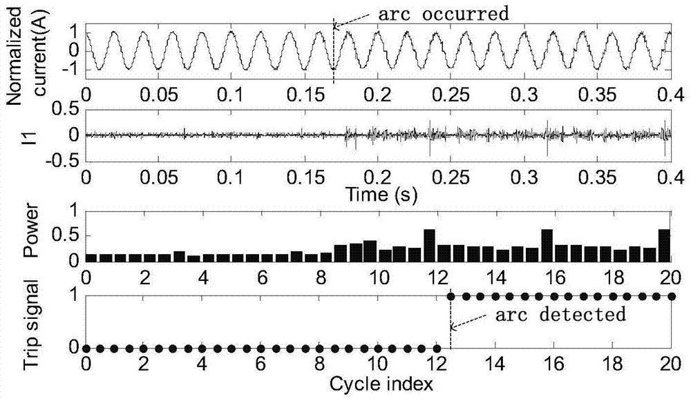 Low-voltage AC fault arc detection method based on eigenmode component energy analysis