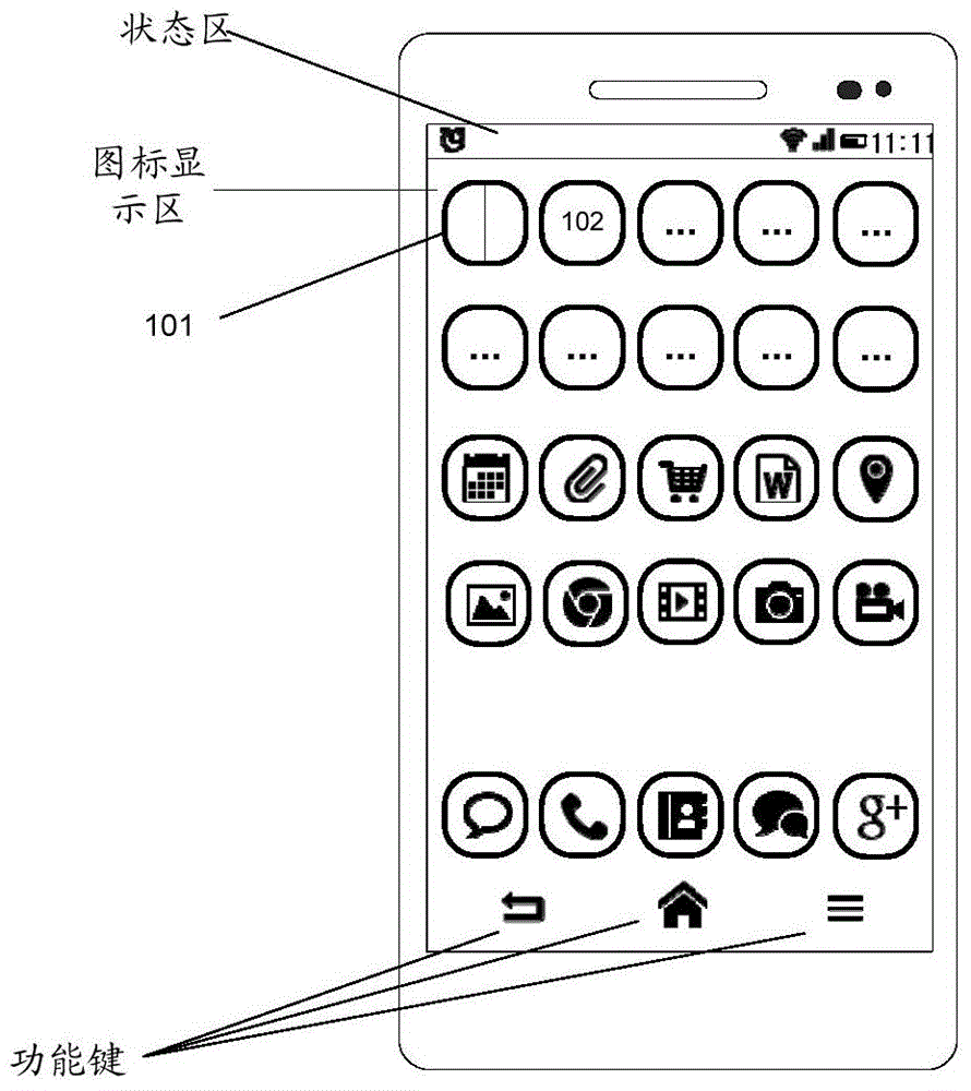 Icon management method, device and terminal