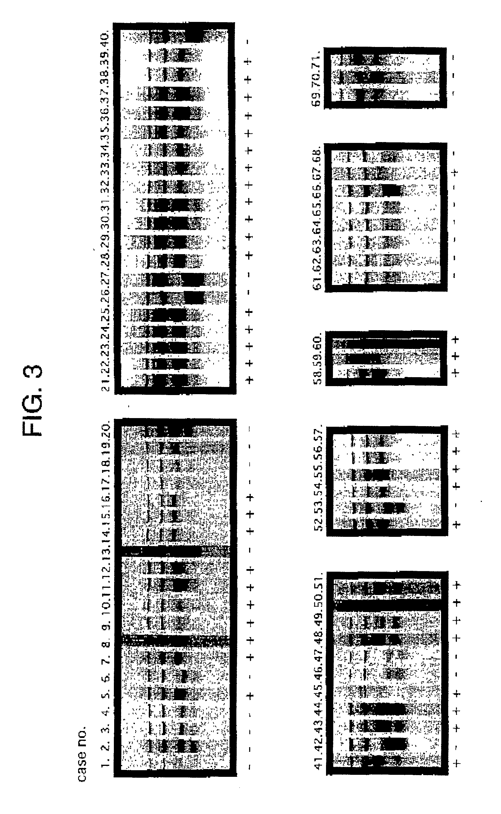 Method of testing squamous epithelial cells