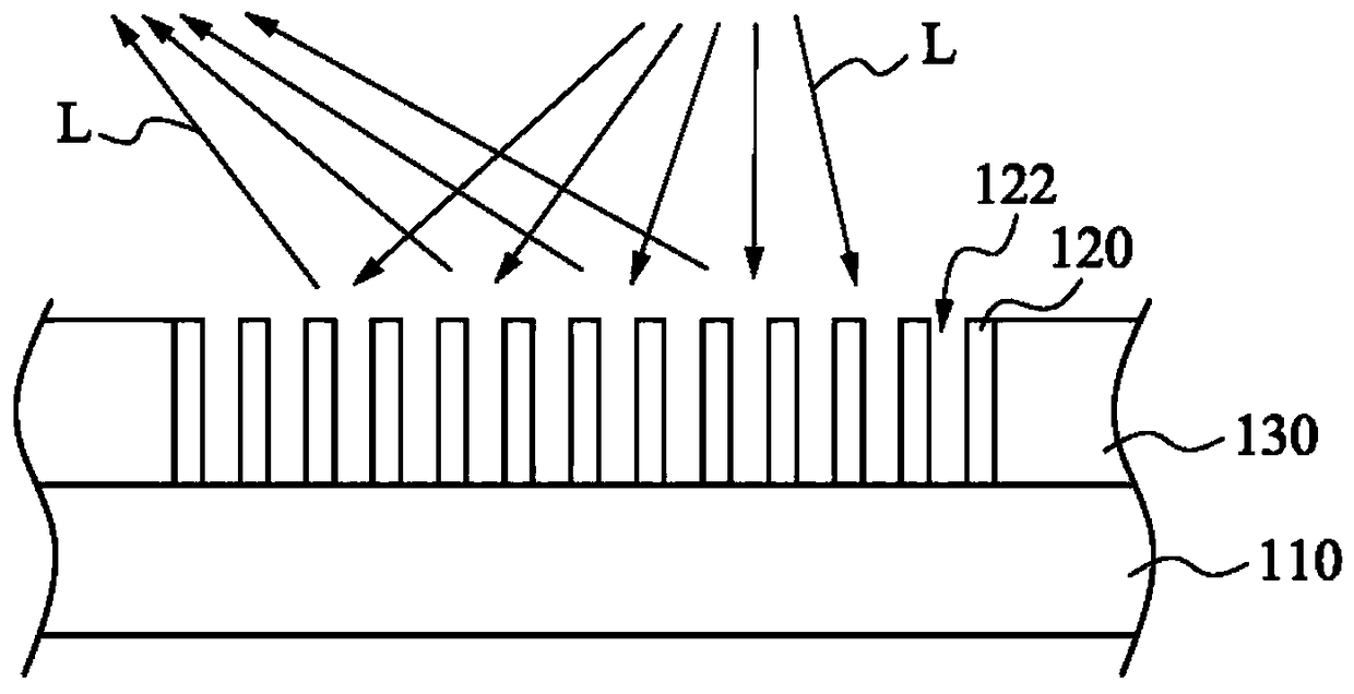 Light sensing structure and manufacturing method thereof