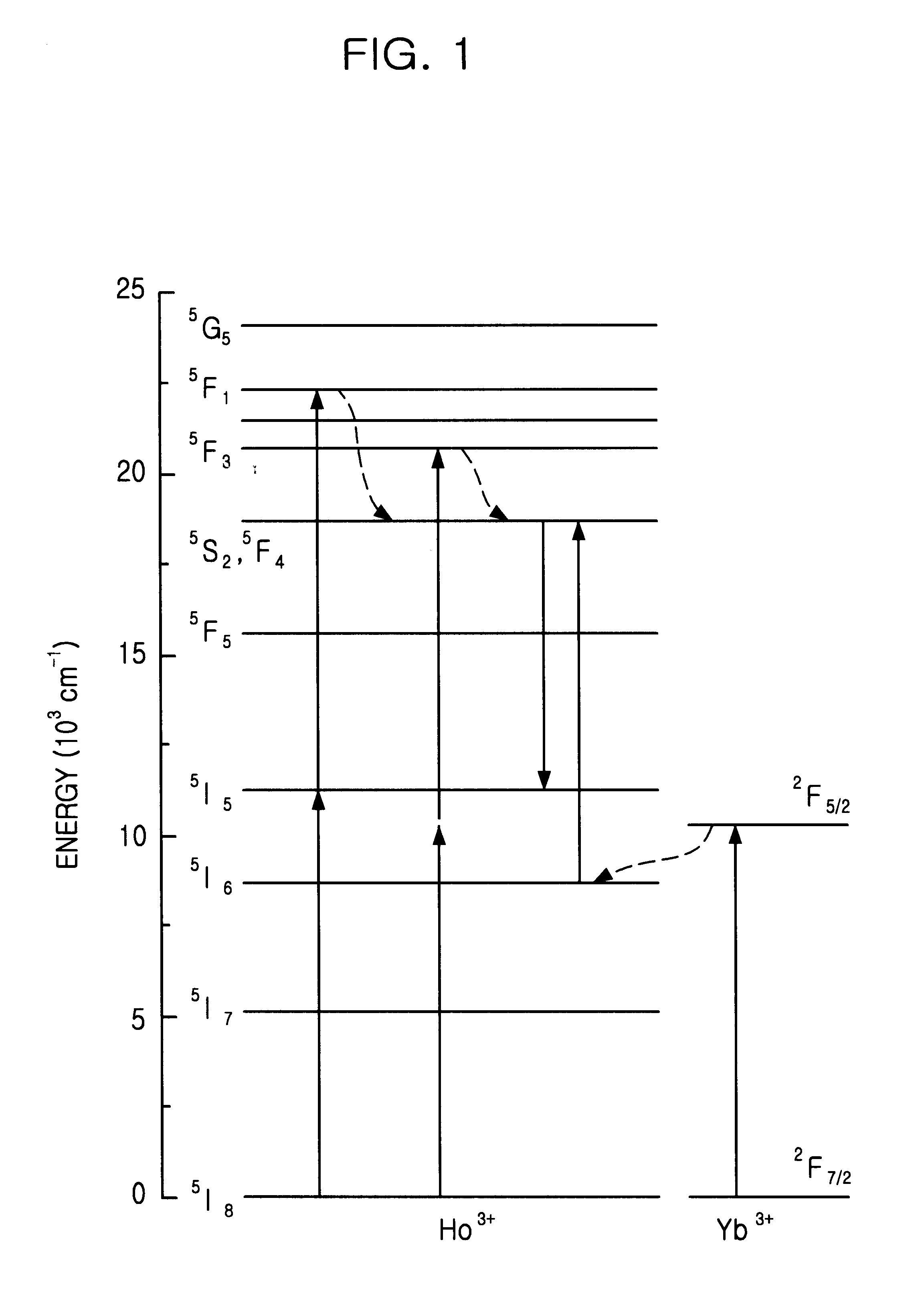 Optical amplifier incorporating therein holmium-doped optical fiber