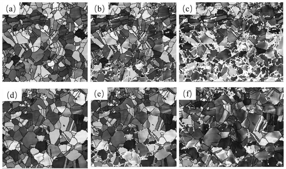 Quasi-in-situ test method for crystal structure evolution in pulse current synchronous loading stretching