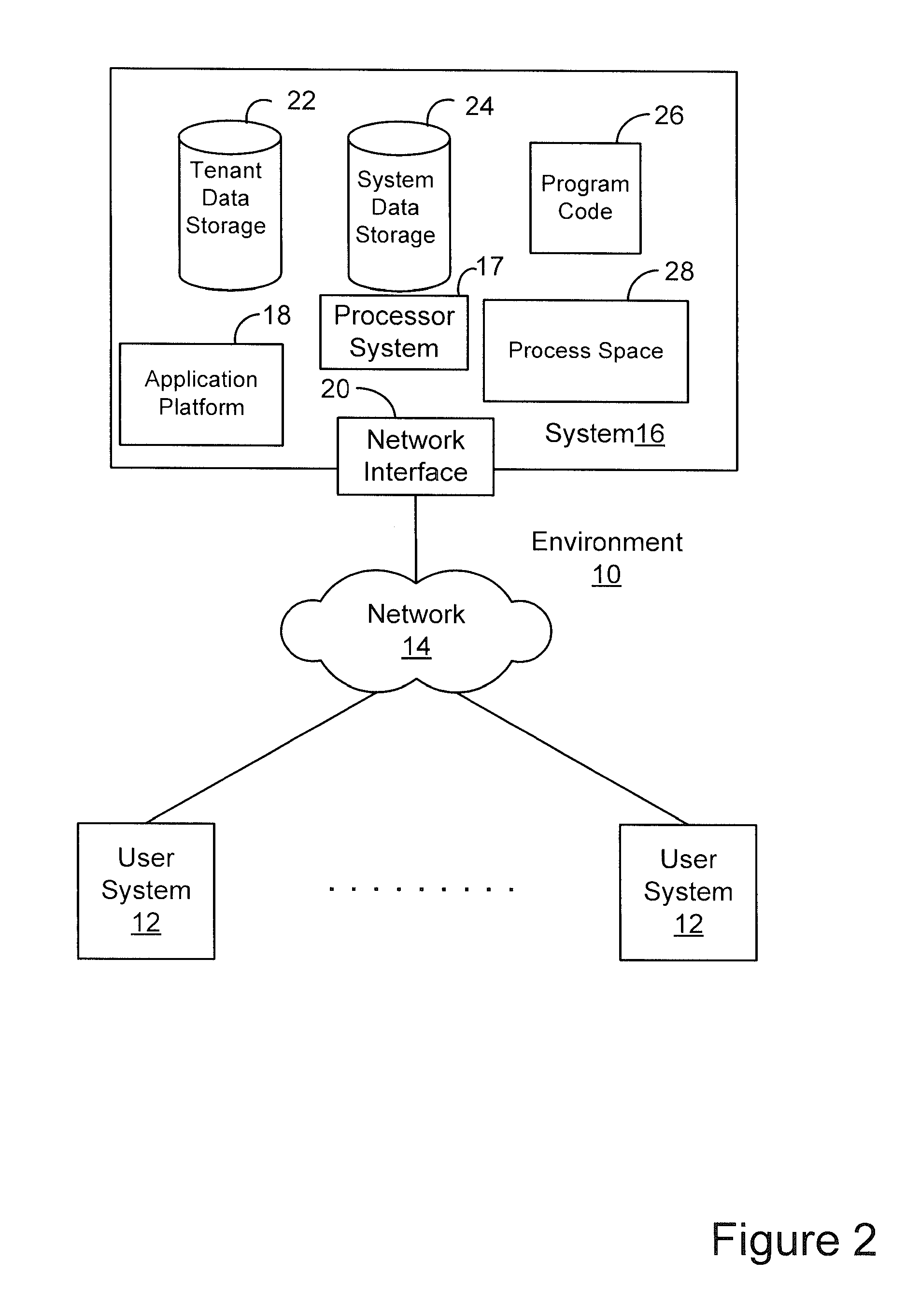 Systems and methods for context-aware message tagging