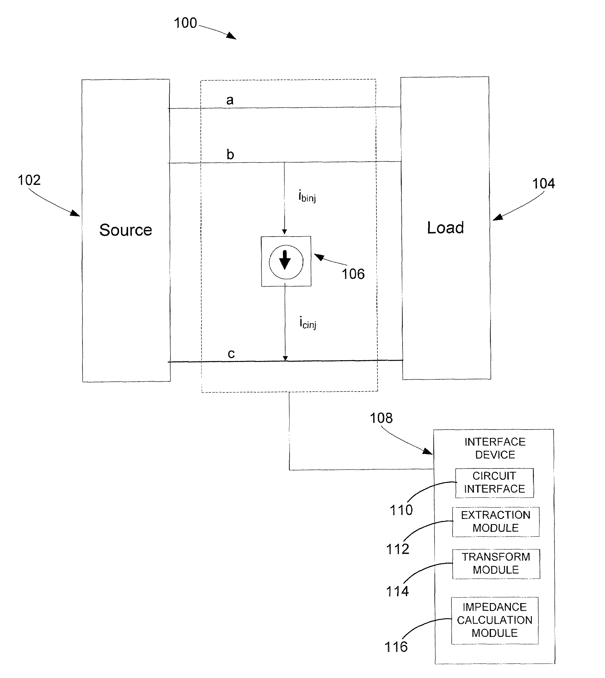 Impedance measurement using line-to-line current injection