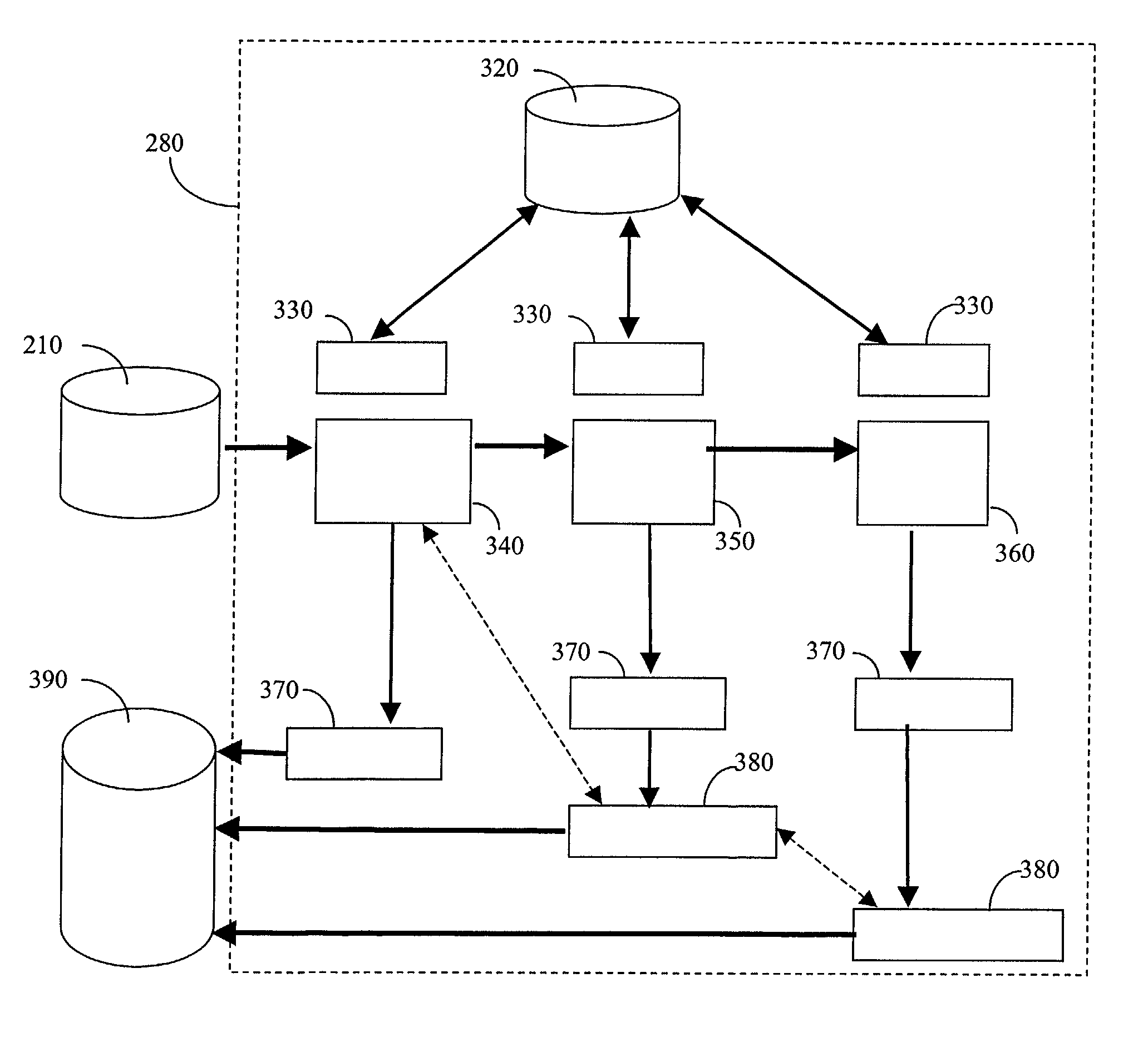 Apparatus and method for handling of multi-level circuit design data