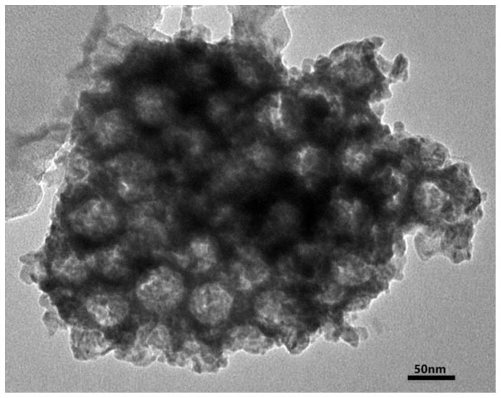 A kind of bismuth-manganese-based composite particle and its preparation method and application