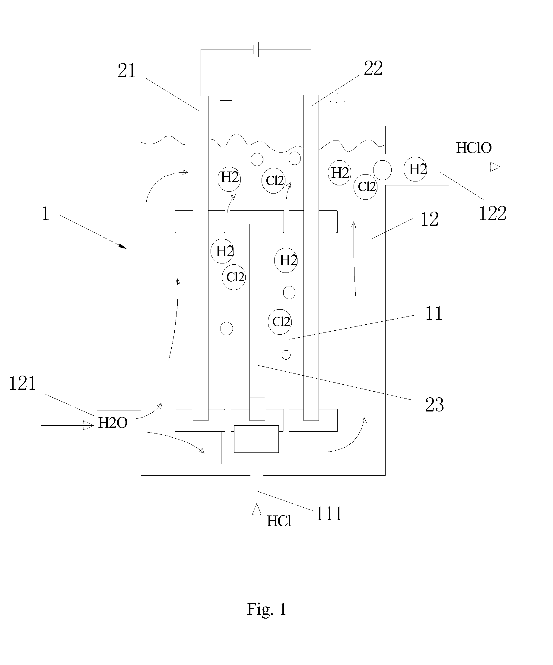 Electrolysis device for preparation of hypochlorous water