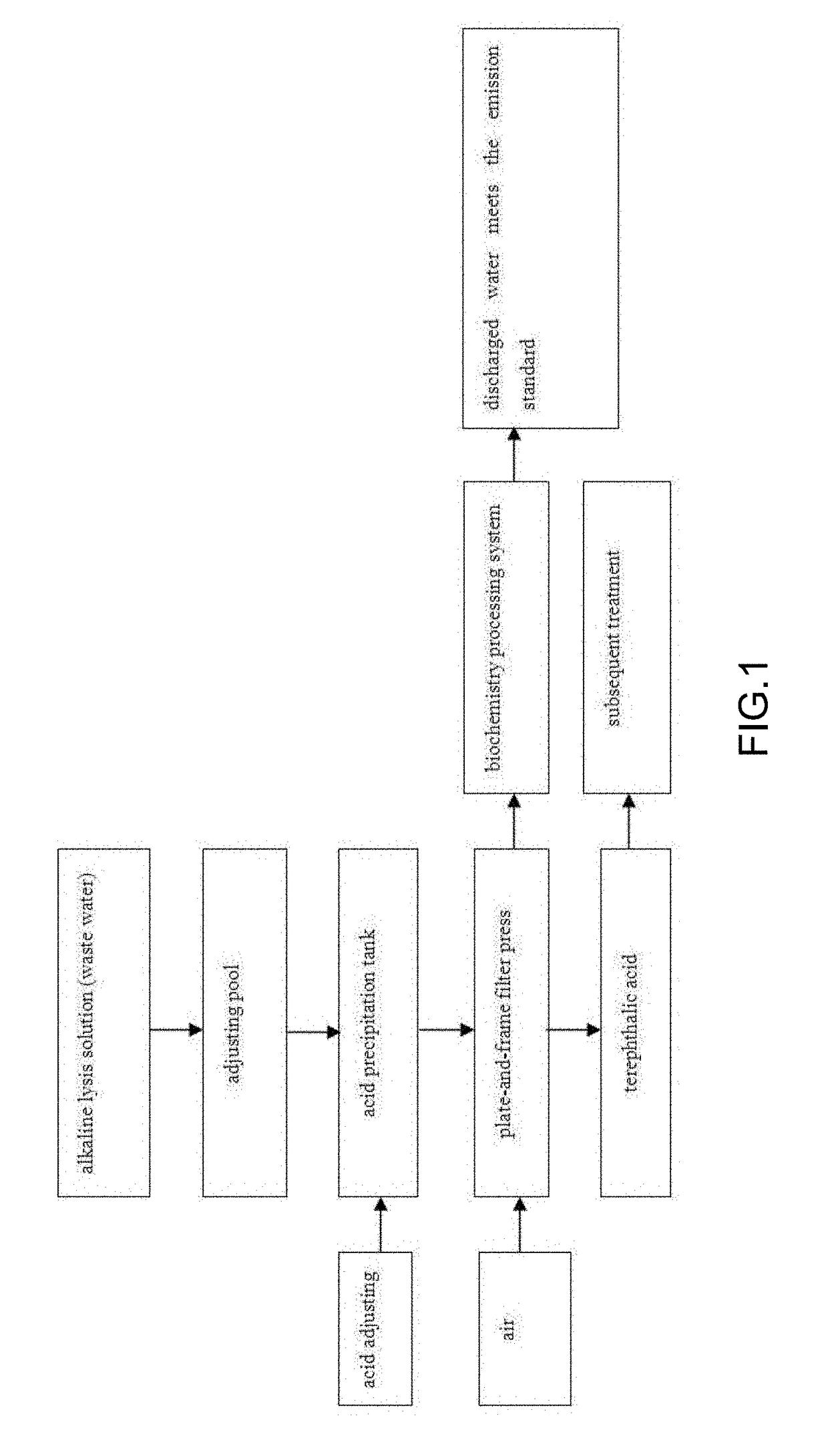 Method for Preparing Untwisted, Hollow, High-Count Textiles and Method for Recovering the Solute in an Alkaline Lysis Solution