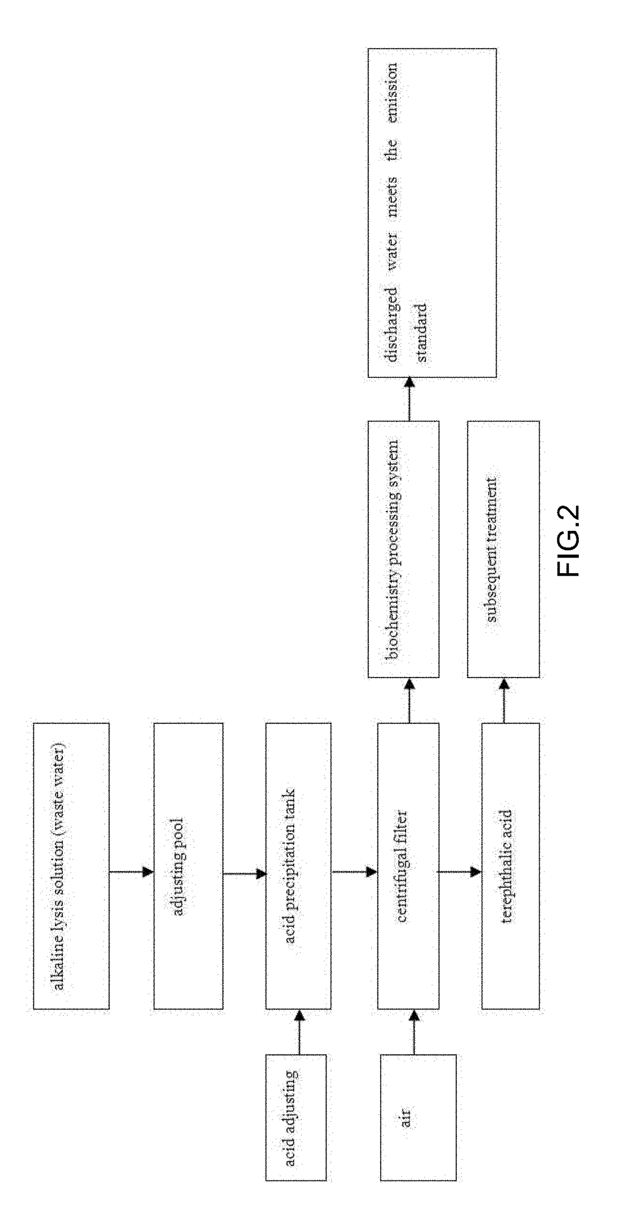 Method for Preparing Untwisted, Hollow, High-Count Textiles and Method for Recovering the Solute in an Alkaline Lysis Solution