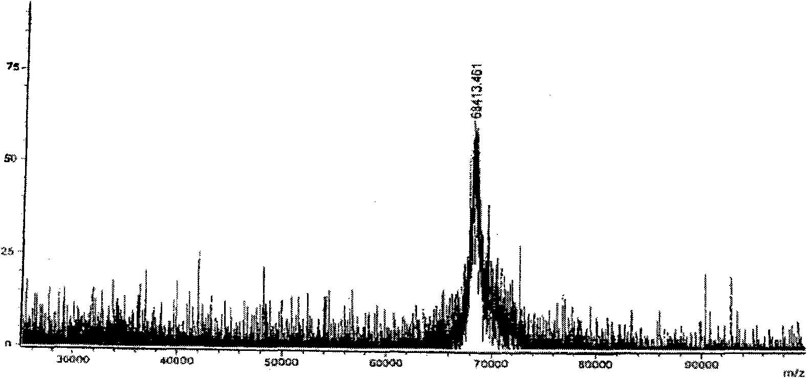 Monoclonal antibody of fluoroquinolone medicines as well as preparation method and application thereof