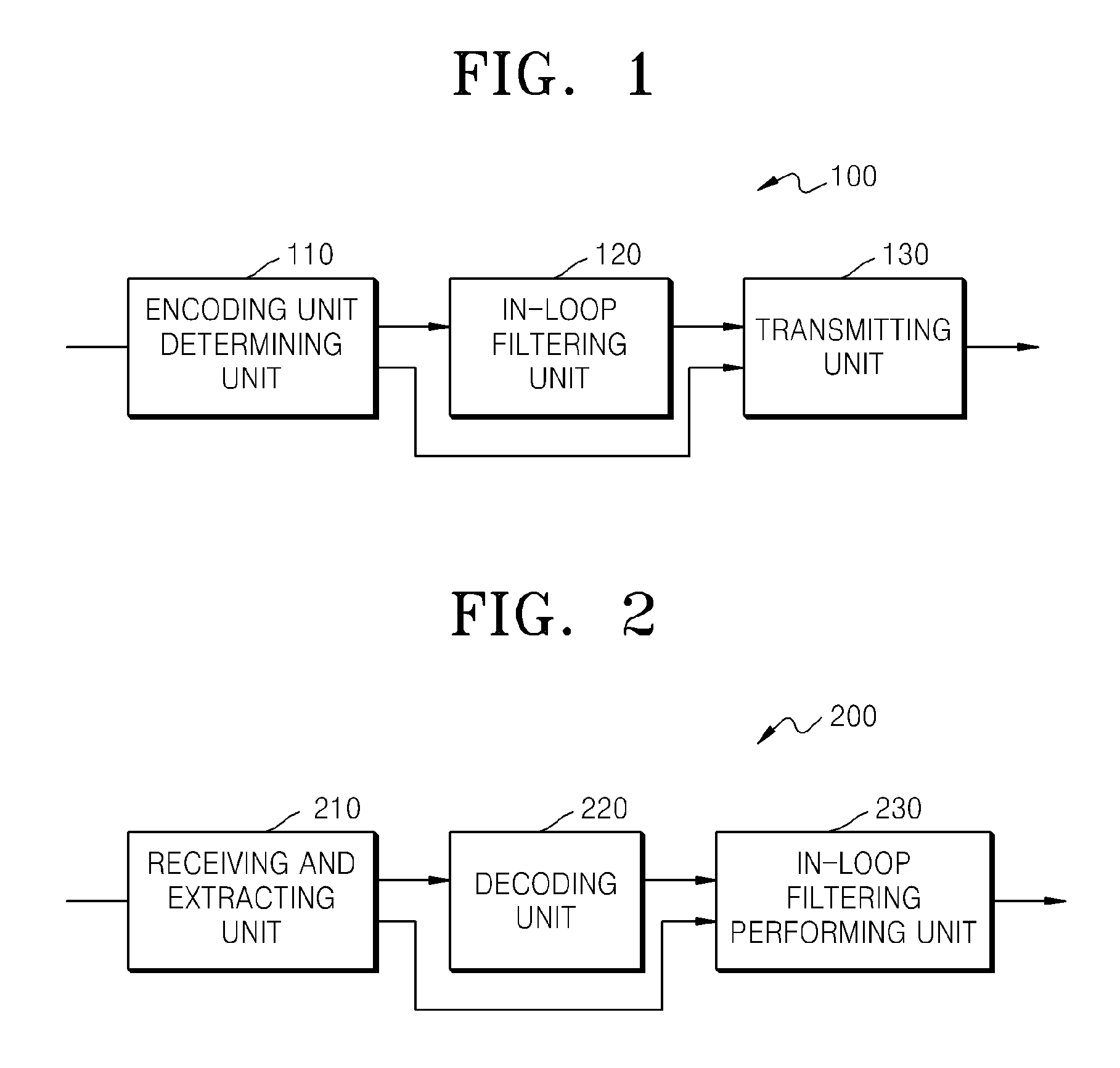 Method and apparatus for encoding video by performing in-loop filtering based on tree-structured data unit, and method and apparatus for decoding video by performing the same