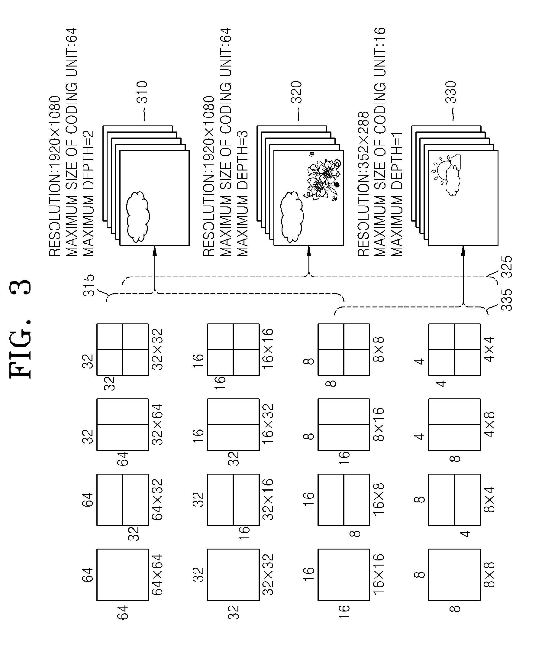 Method and apparatus for encoding video by performing in-loop filtering based on tree-structured data unit, and method and apparatus for decoding video by performing the same