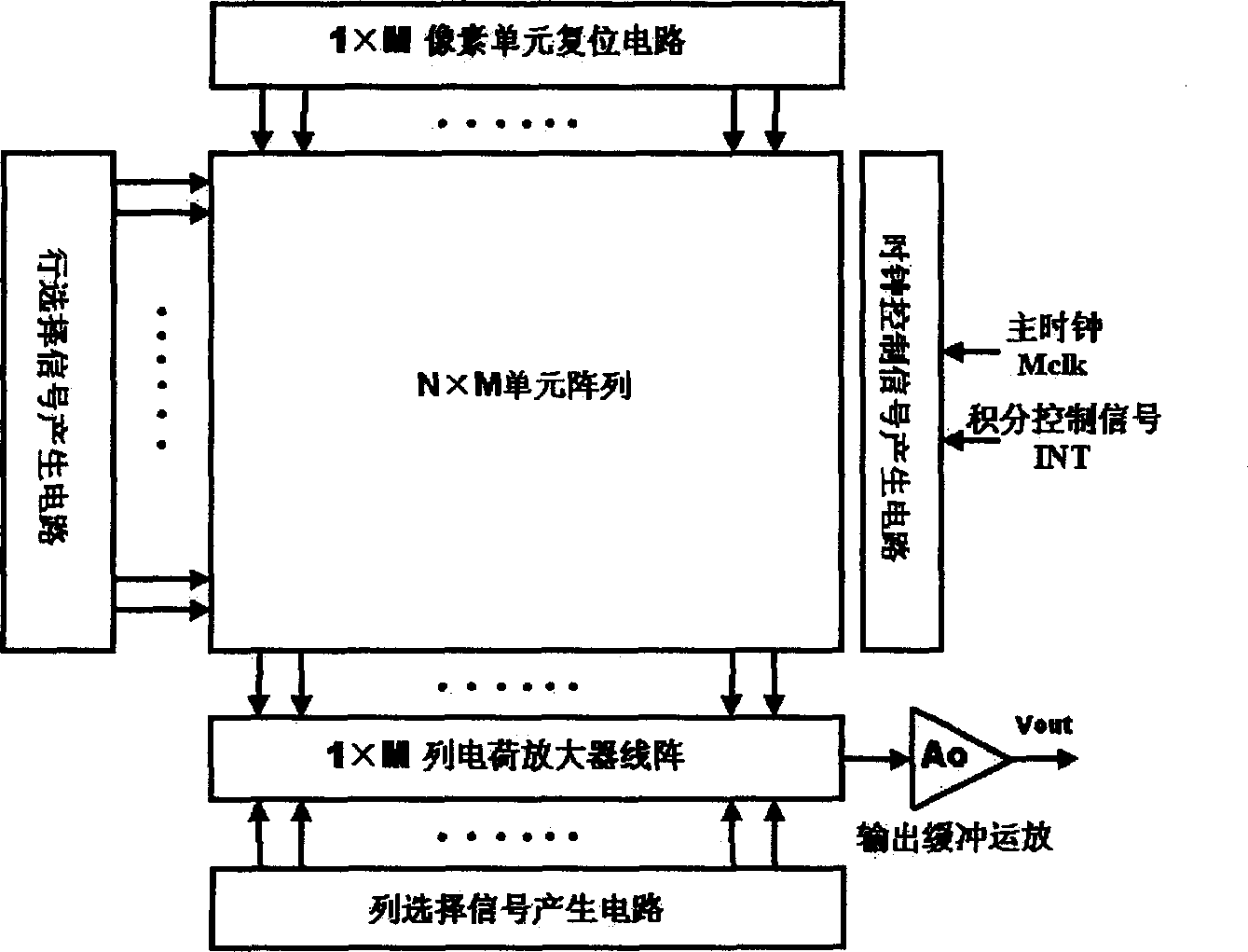 Flash electric charge amplification structure focal plane reading-out circuit and its reset reading-out method