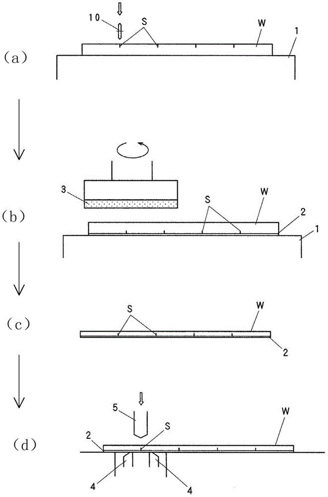 Disjunction method of semiconductor wafer