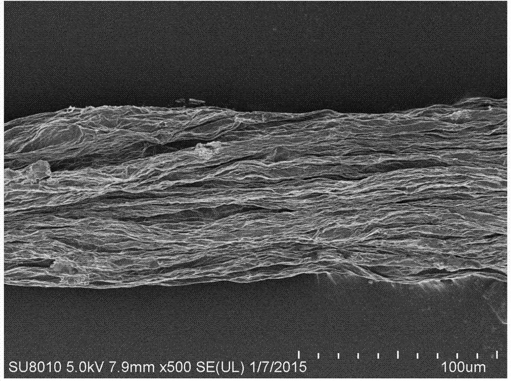 Method for preparing molybdenum disulfide-doped graphene fibers