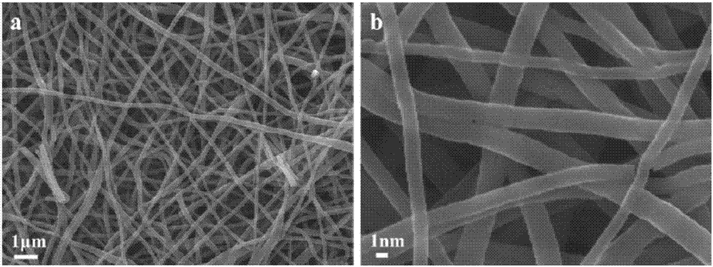 Method for preparing carbon nanofiber non-woven fabric by coal hydroliquefaction residue base asphalt alkene substances